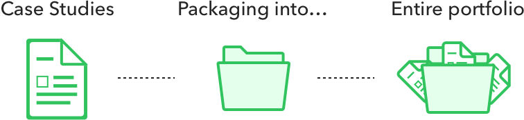 ux-portfolio-build-process